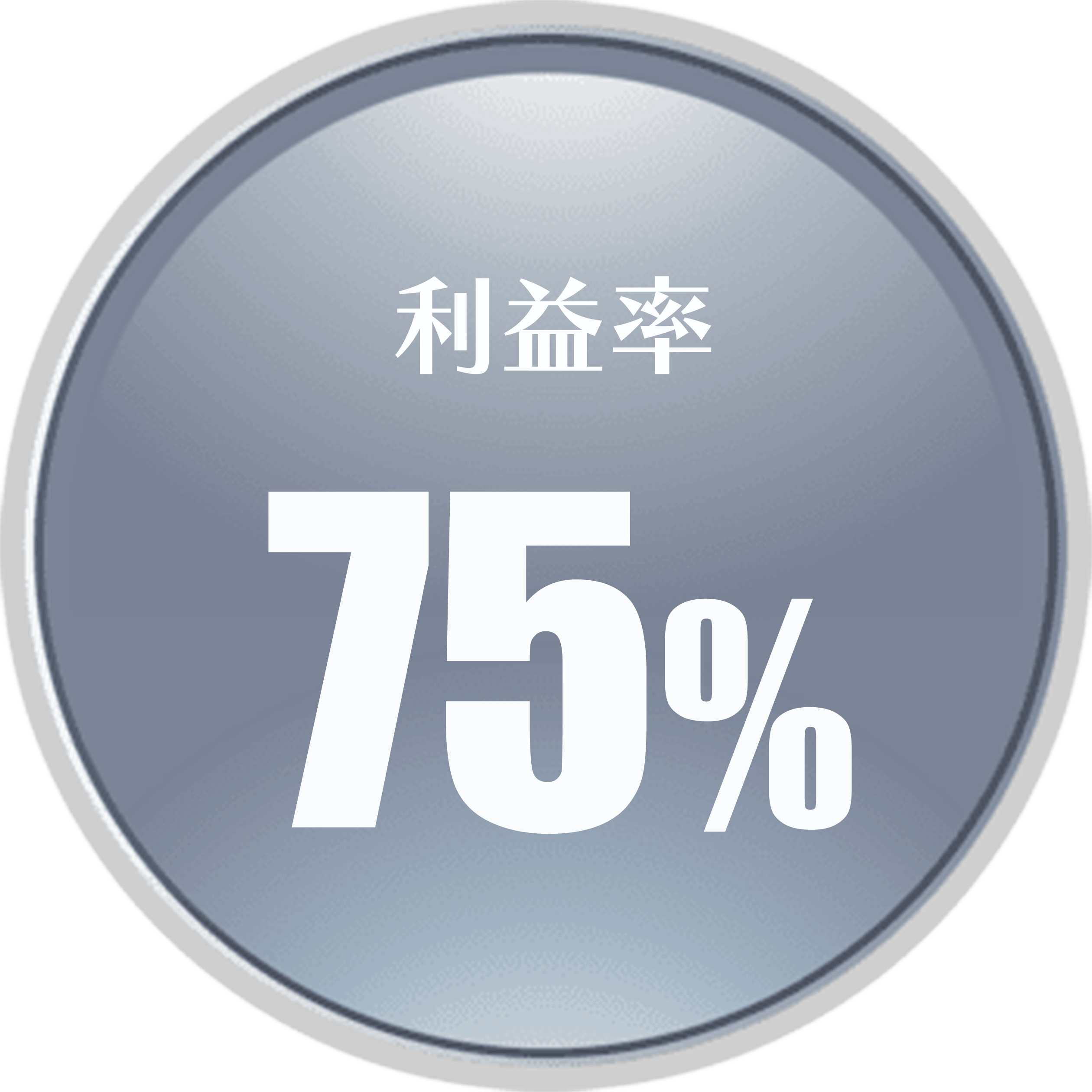 利益率 75%
