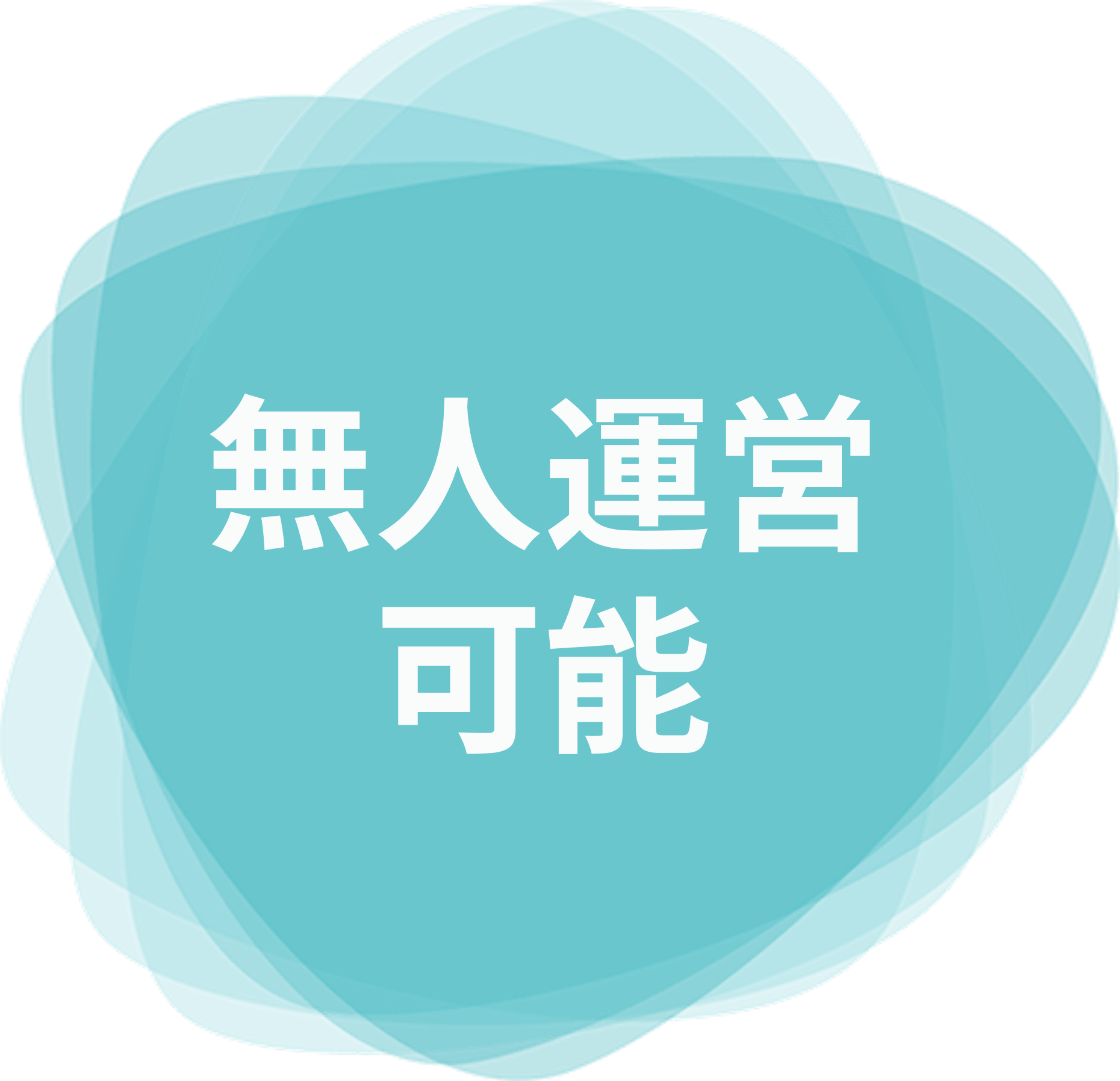 無人運営可能